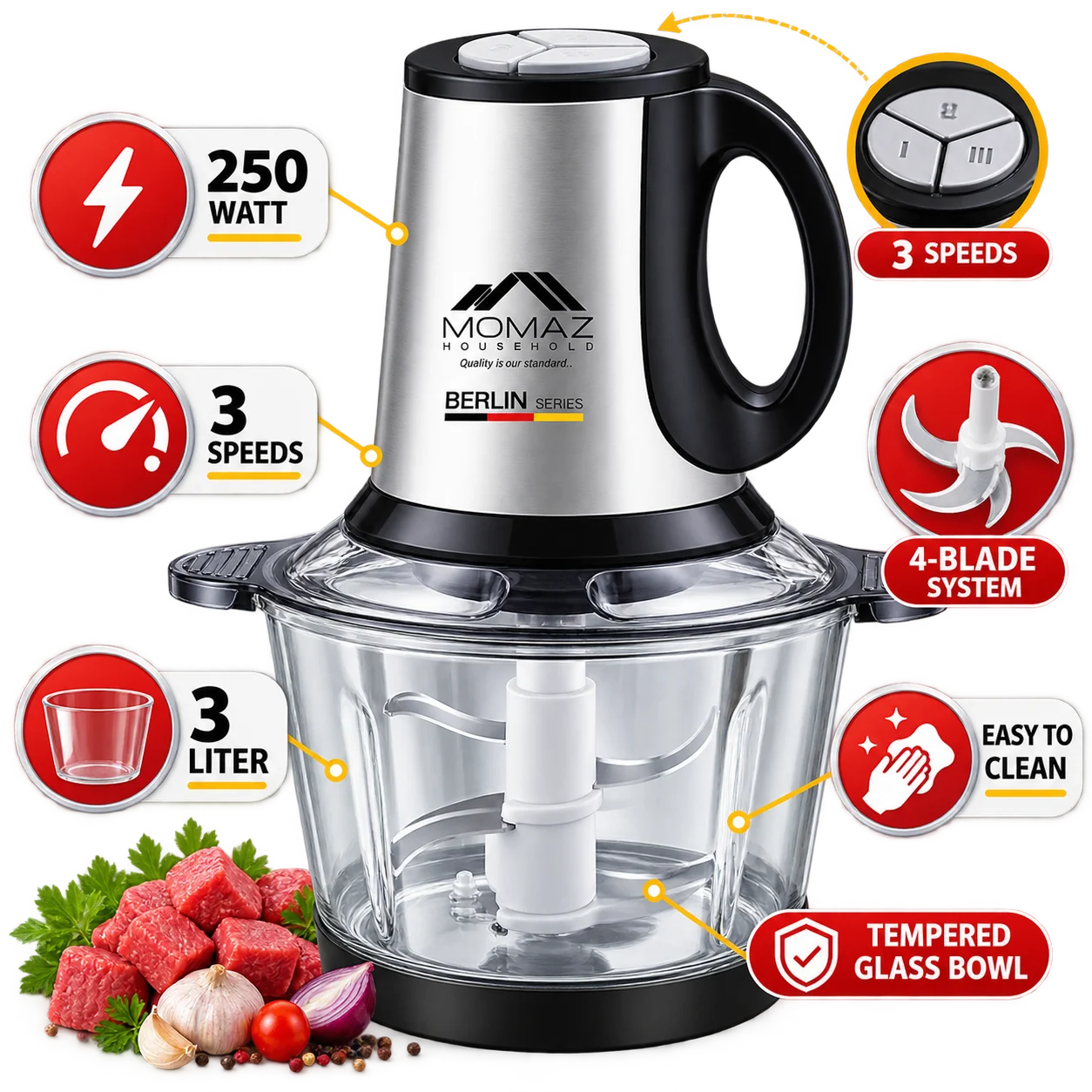 Momaz Household Glass Electric Meat Grinder & Food Chopper – Berlin Series